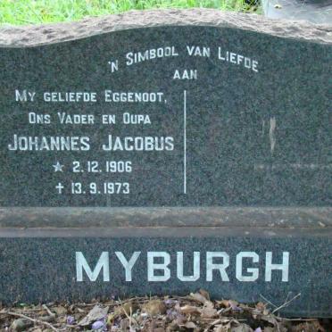 MYBURGH Johannes Jacobus 1906-1973