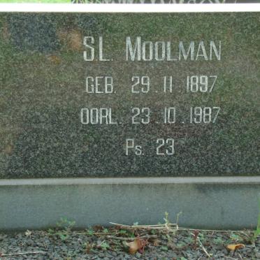 MOOLMAN S.L. 1897-1987