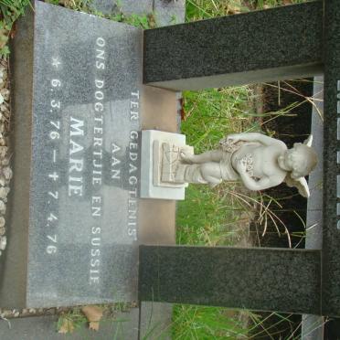 MEYER Marie 1976-1976