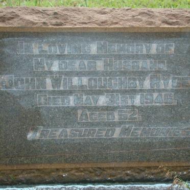 RYDER John Willoughby -1946