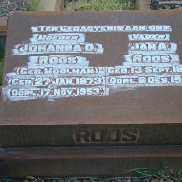 ROOS Jana 1873-1945 &amp; Johanna D. MOOLMAN 1873-1953