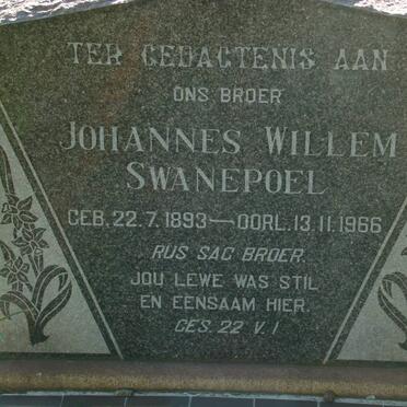 SWANEPOEL Johannes Willem 1893-1966