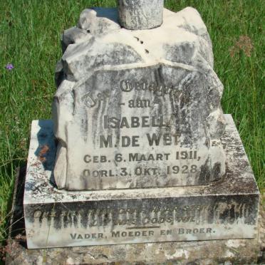 WET Isabella M., de 1911-1928