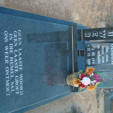 BOUWER Riaan 1976-2000