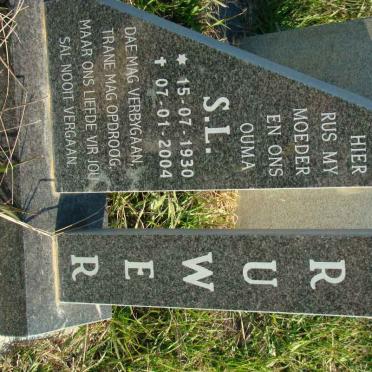 BRUWER S.L. 1930-2004