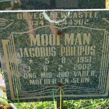 MOOLMAN Jacobus Philipus 1951-2002