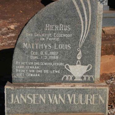 VUUREN Matthys Louis, Jansen van 1887-1958