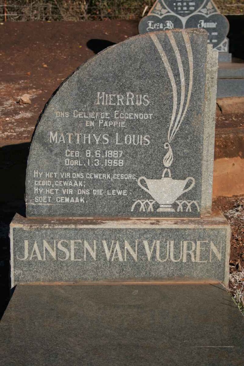 VUUREN Matthys Louis, Jansen van 1887-1958