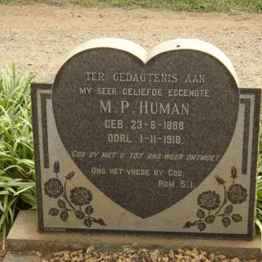 HUMAN M.P. 1888-1918