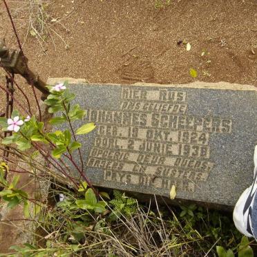 SCHEEPERS Johannes 1924-1938