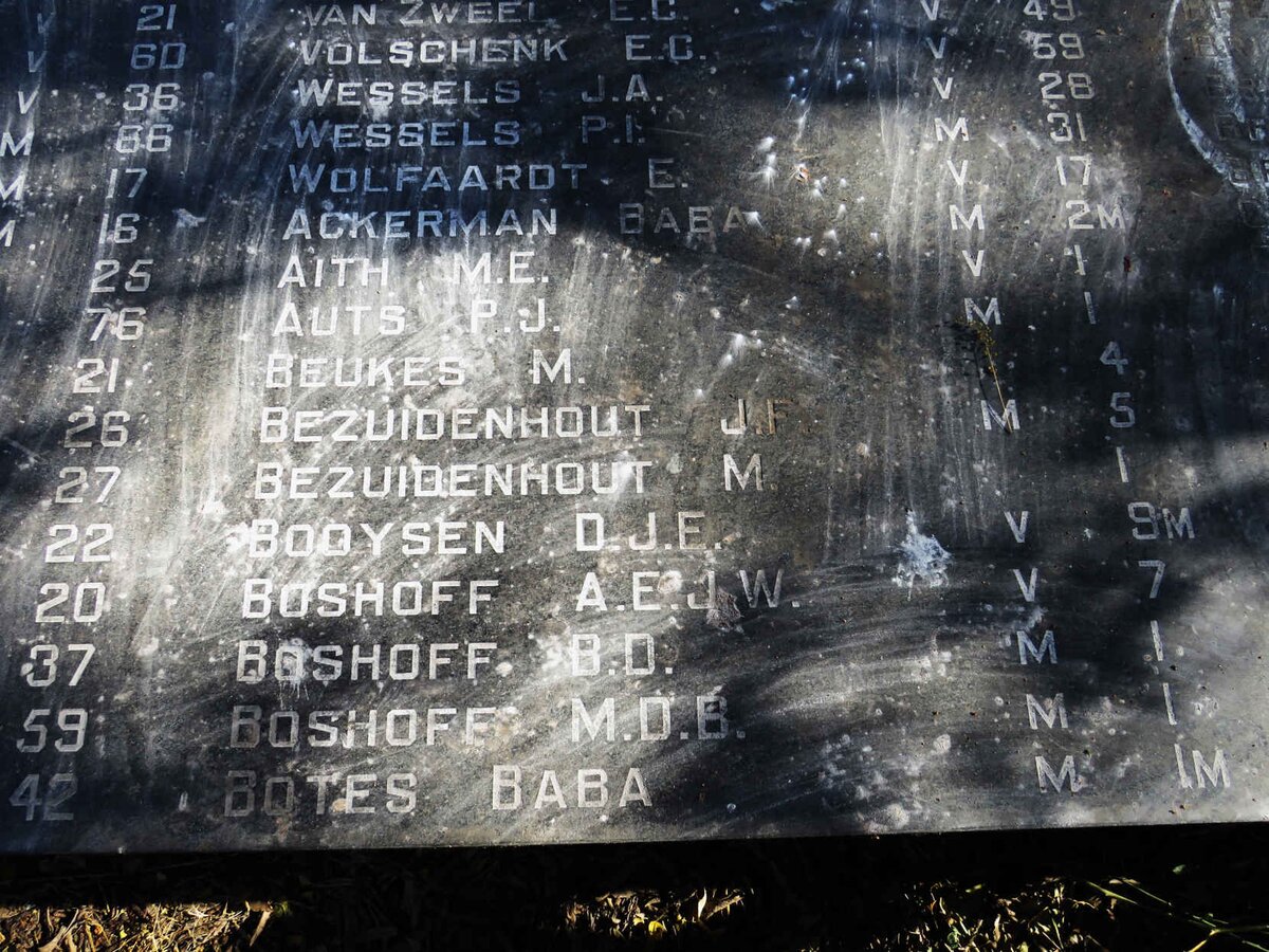 CONCENTRATION CAMP _5