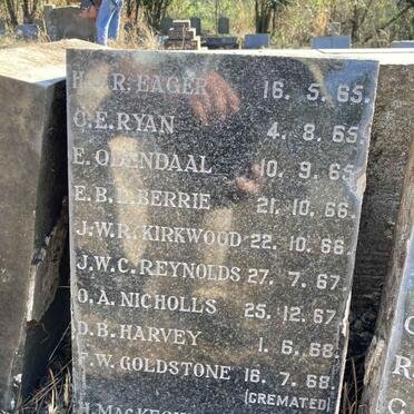 EAGER H.J.R. -1965 :: RYAN C.E. -1965 :: ODENDAAL E.O. -1965 :: BERRIE E.B. -1966 :: KIRKWOOD J.W.R. -1966 :: REYNOLDS J.W.C. -1967 :: NICHOLLS O.A.-1967 :: HARVEY D.B. -1968 ::GOLDSTONE F.W. -1968 :: MACKECHNIE H. -1968