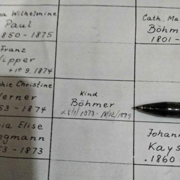 BOHMER ?.H. 1873-1879