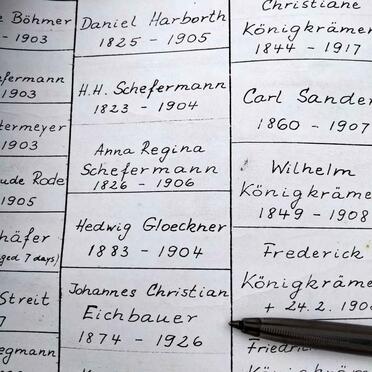 EICHBAUER Johannes Christian 1874-1926 &amp; Martha Louise 1875-1947