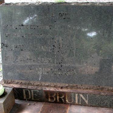 BRUIN Philippus Johannes, de 1898-196?