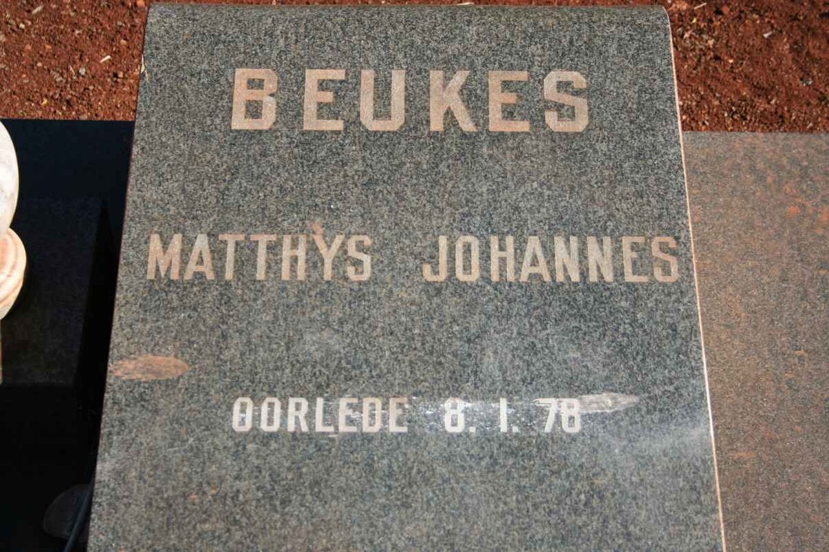 BEUKES Matthys Johannes -1978