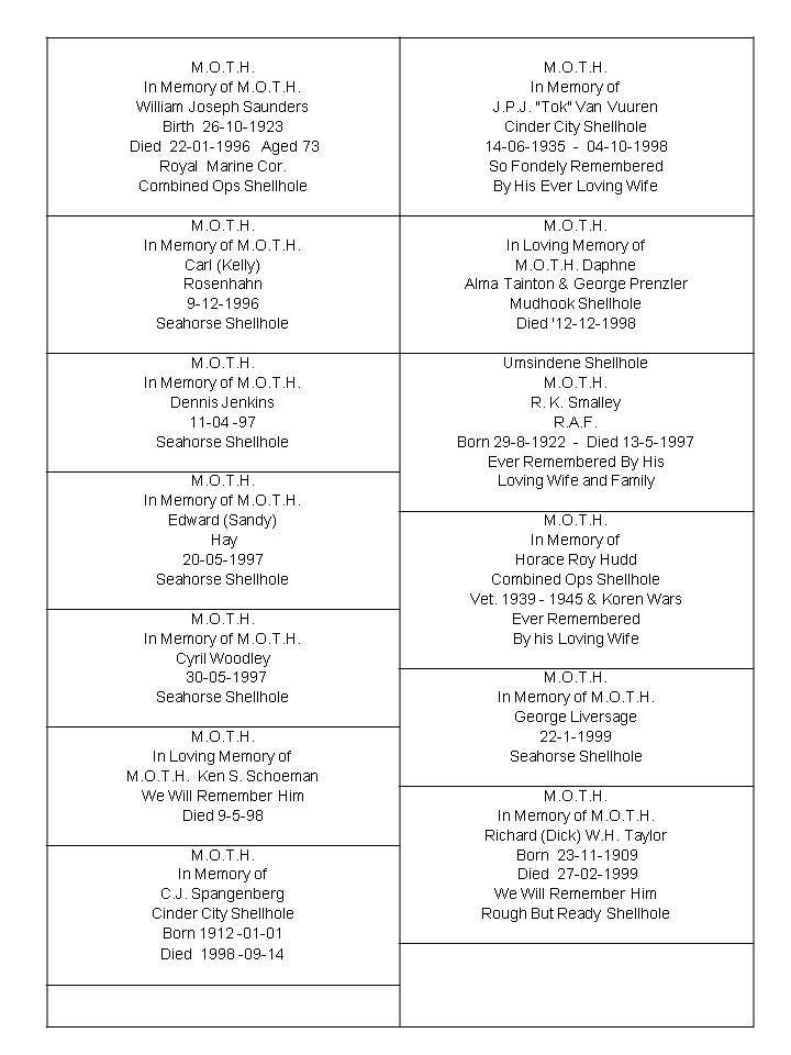 M.O.T.H. Plaques - Name List_07