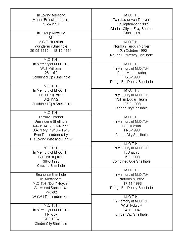 M.O.T.H. Plaques - Name List_05