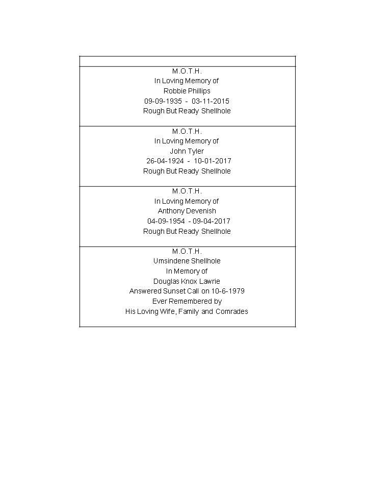 M.O.T.H. Plaques - Name List_11