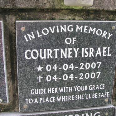 I - Surnames :: Vanne - I