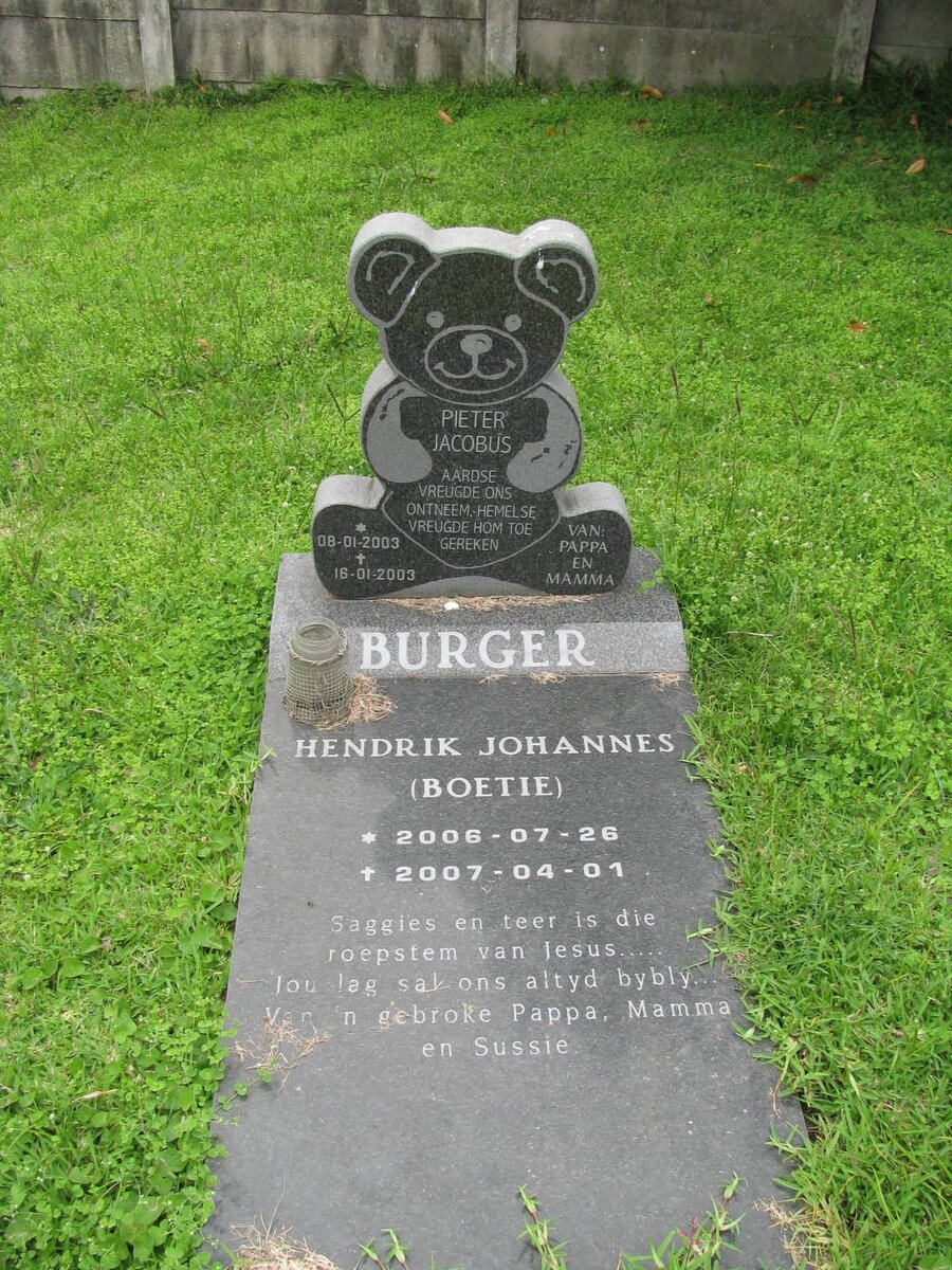 BURGER Pieter Jacobus 2003-2003 :: BURGER Hendrik Johannes 2006-2007