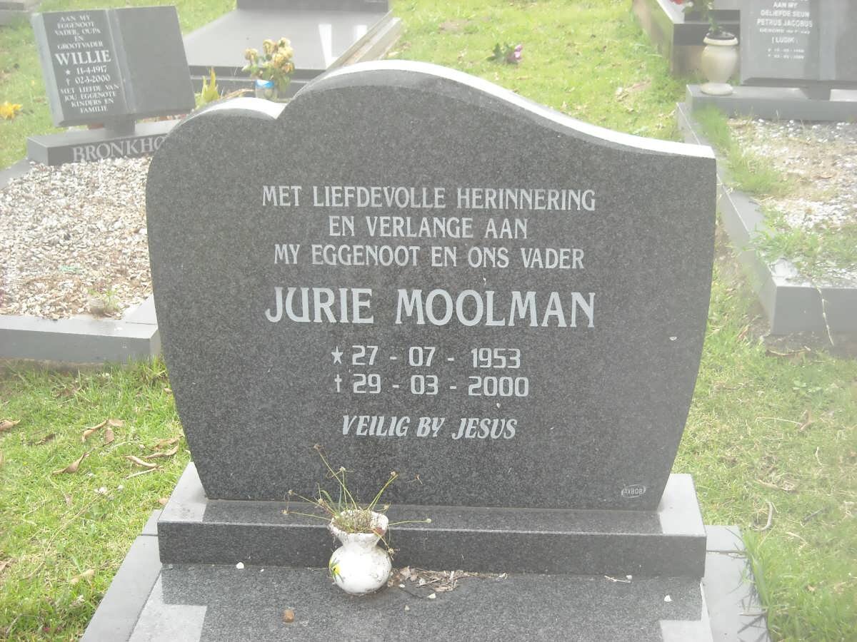 MOOLMAN Jurie 1953-2000