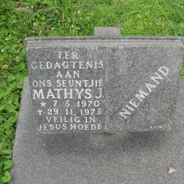 NIEMAND Mathys J. 1970-1975