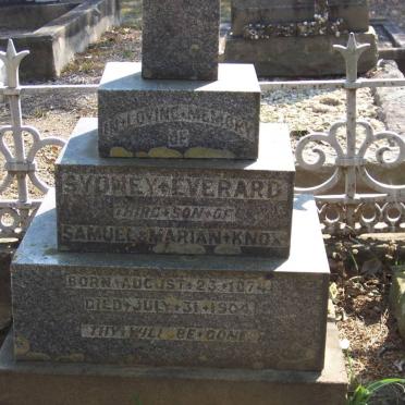 KNOX Sydney Everard 1874-1904