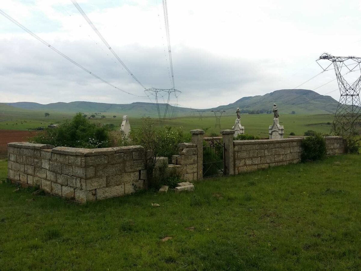 2. Overview / Oorsig