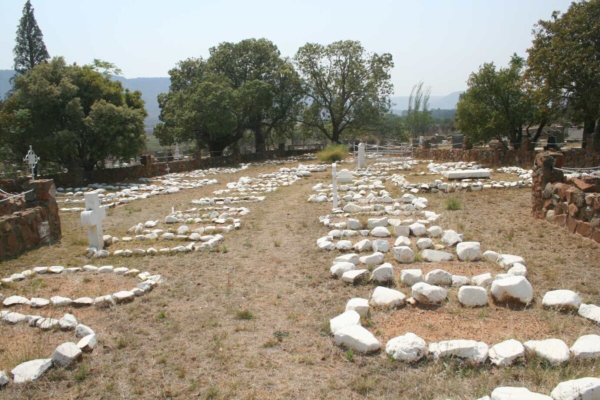 6. Overview / Oorsig