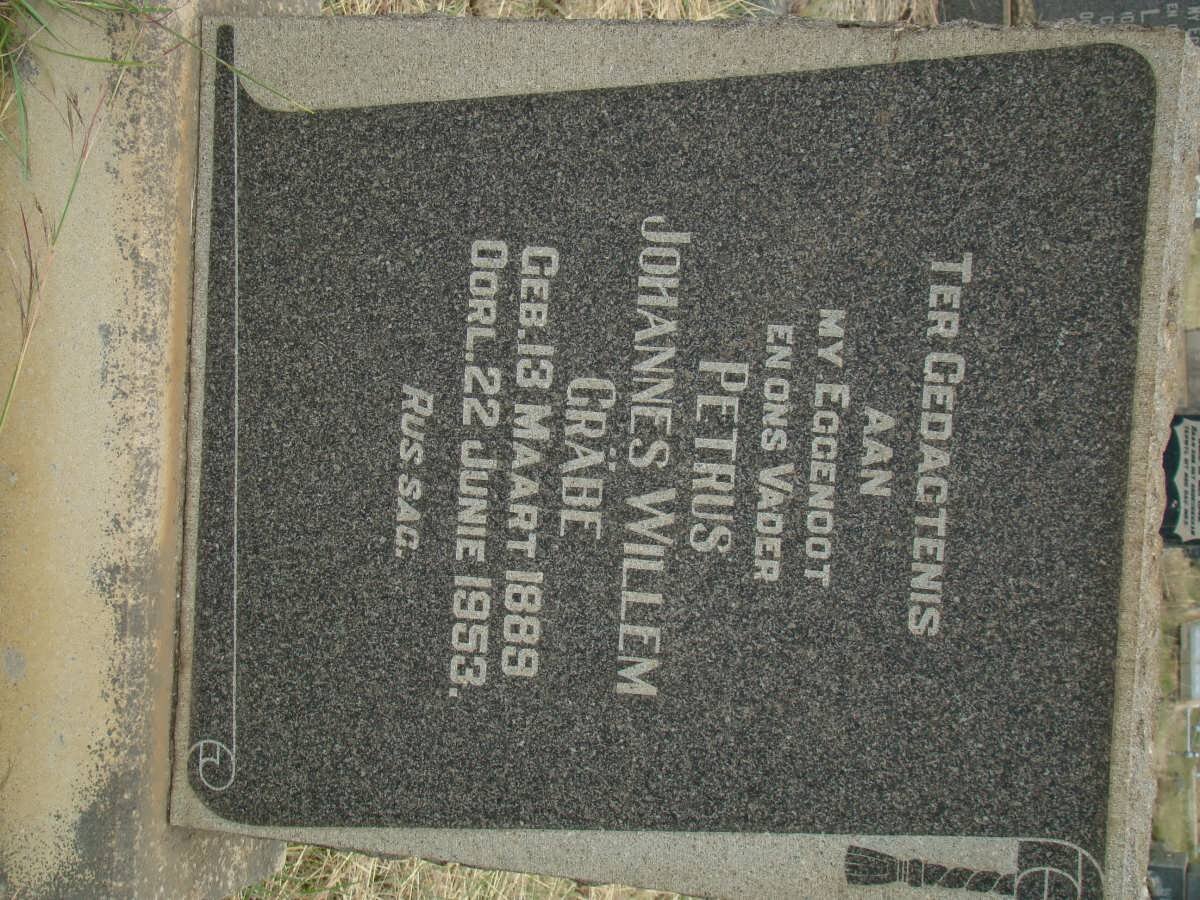 GRABE Petrus Johannes Willem 1889-1953