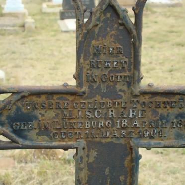 RABE M.J.S.C. 1882-1901