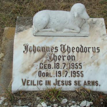 THERON Johannes Theodorus 1955-1955
