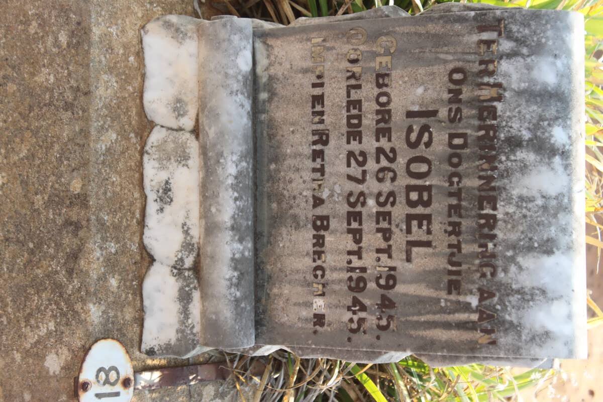 BRECHER Isobel 1945-1945