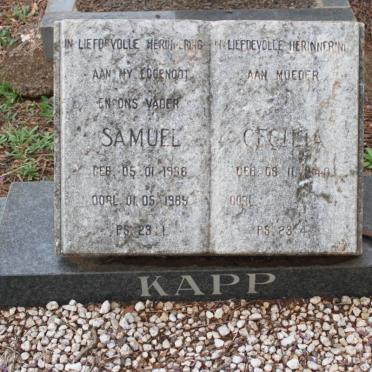 Ka - Surnames starting with the letters Ka 