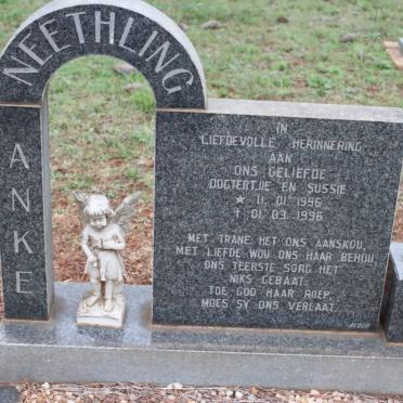 NEETHLING Anke 1996-1996