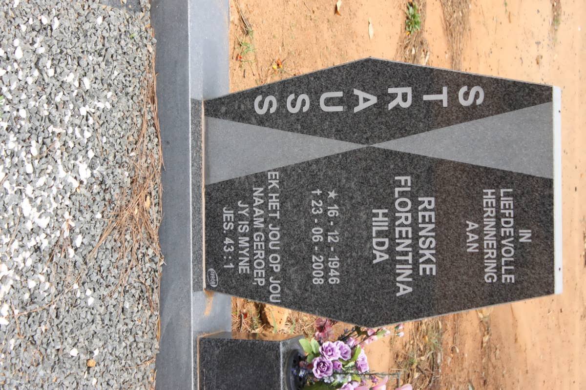 STRAUSS Renske Florentina Hilda 1946-2008