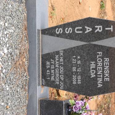 STRAUSS Renske Florentina Hilda 1946-2008