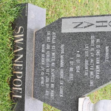 SWANEPOEL Johan 1974-1997