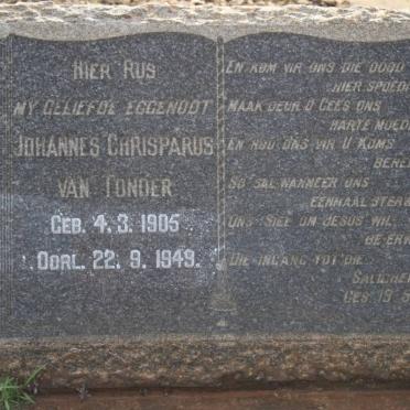 TONDER Johannes Chrisparus, van 1905-1949