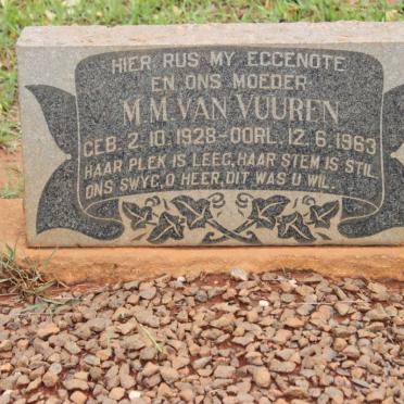 Vu - Surnames starting with the letters Vu