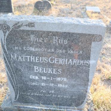 BEUKES Mattheus Gerhardus 1879-1953