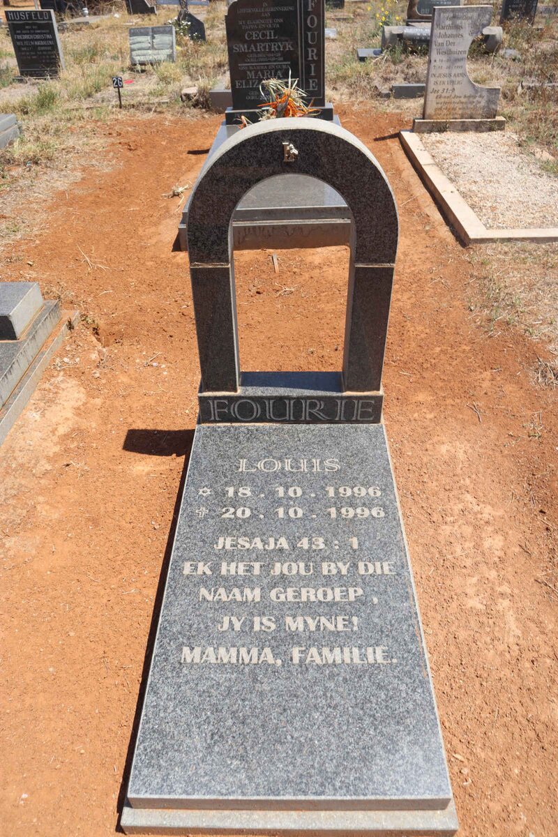 FOURIE Louis 1996-1996