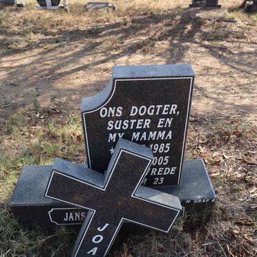 RENSBURG Joan, Janse van 1985-2005 _1