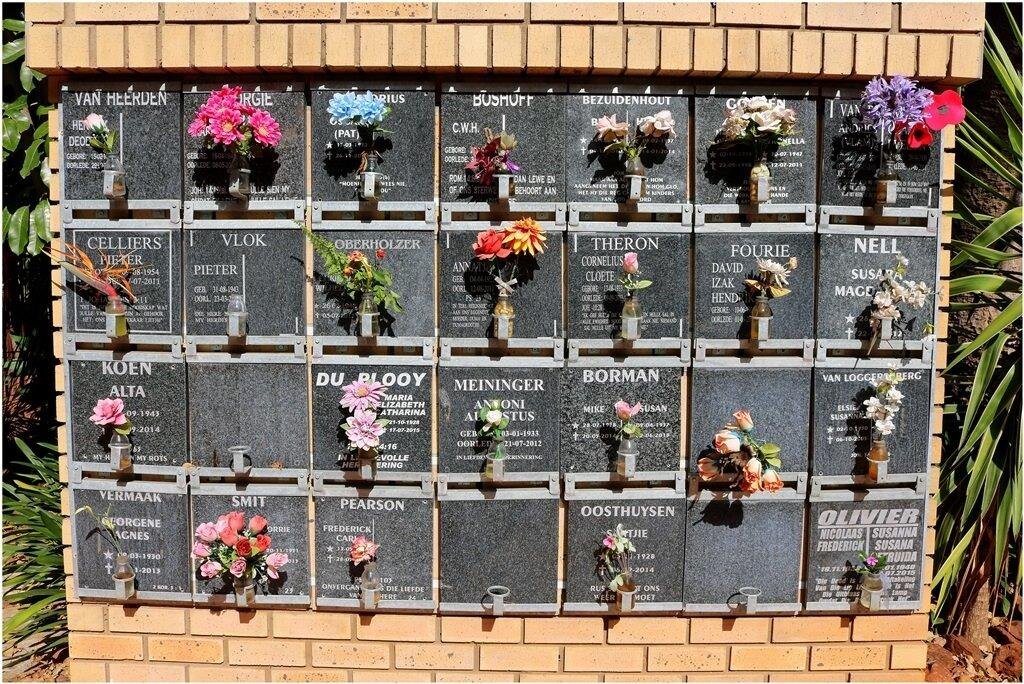 3. Oorsig / Overview