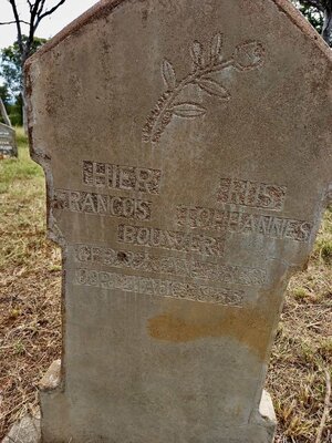 BOUWER Francois Johannes 1842-1935