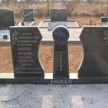 KRUGER Frederik Johannes 1943-1984