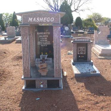 MASHEGO Ramolwetsi Salmina 1969-2008
