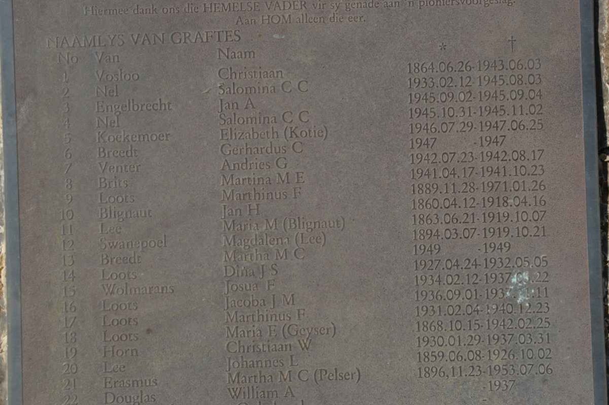 3. Name van grafte in Pioniers Begraafplaas