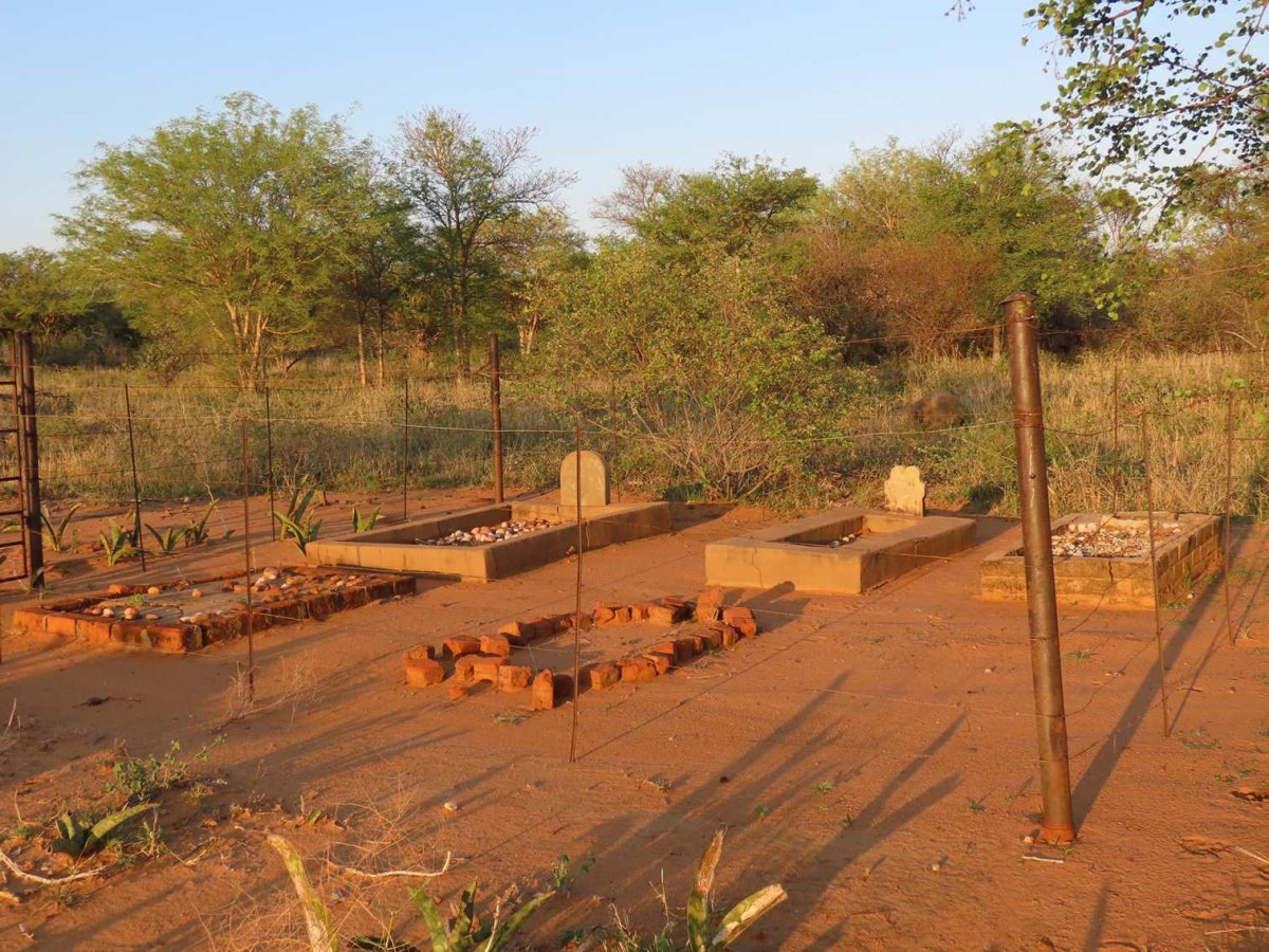 1. Overview / Oorsig